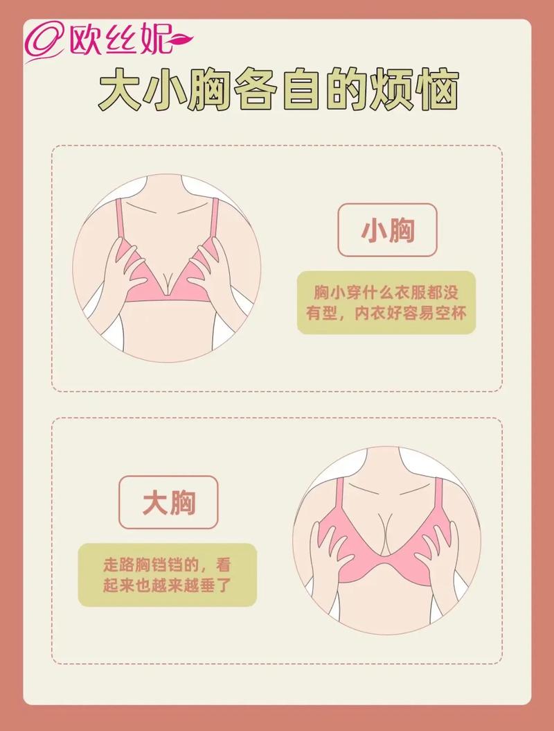 产后如何有效美胸进行瘦身？