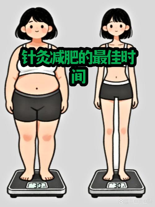 冬季针灸减肥效果好吗，现在是最佳时机吗？
