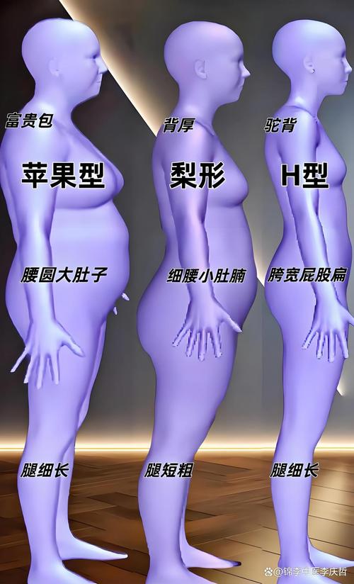 周末小心甜蜜陷阱，会不会引发肥胖危机呢？