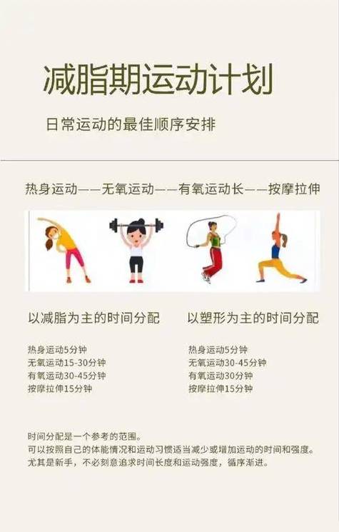 夏季如何抓住黄金时段，制定24小时减肥计划表？