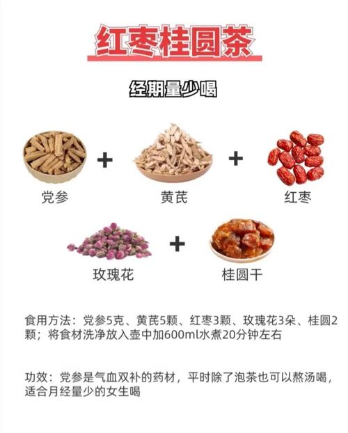 女性在月经期间、怀孕初期、哺乳期以及晚上临睡前这四个时段不宜喝茶，请问这四个时期女性不嫩喝茶的原因是什么？