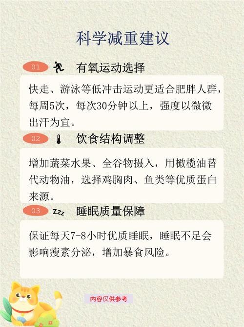 肥胖与冠心病之间是否存在某种特定的关联性？