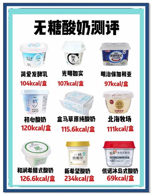 哪种酸奶适合减肥效果蕞好？