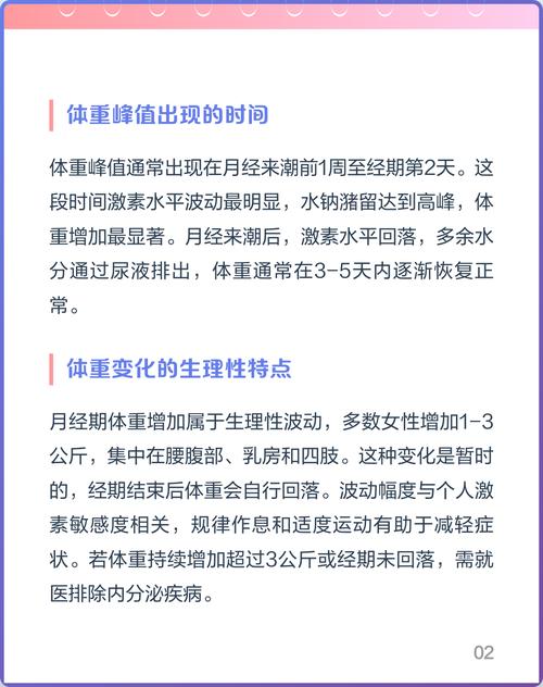 生理期体重增加的原因究竟是什么？