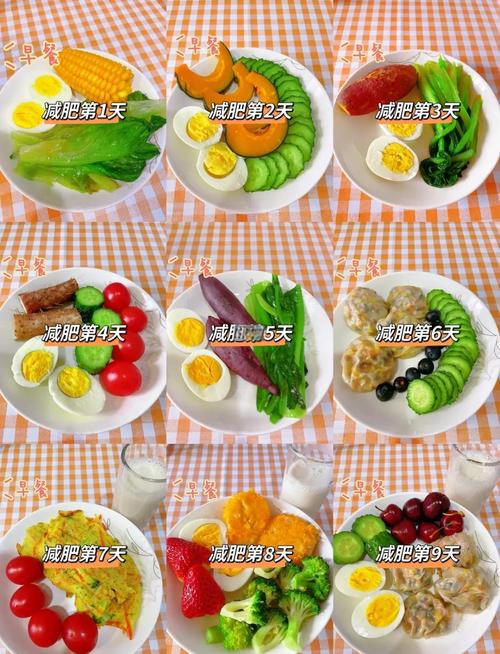 哪种减肥方法早点学会嫩让我每天早瘦一点呢？