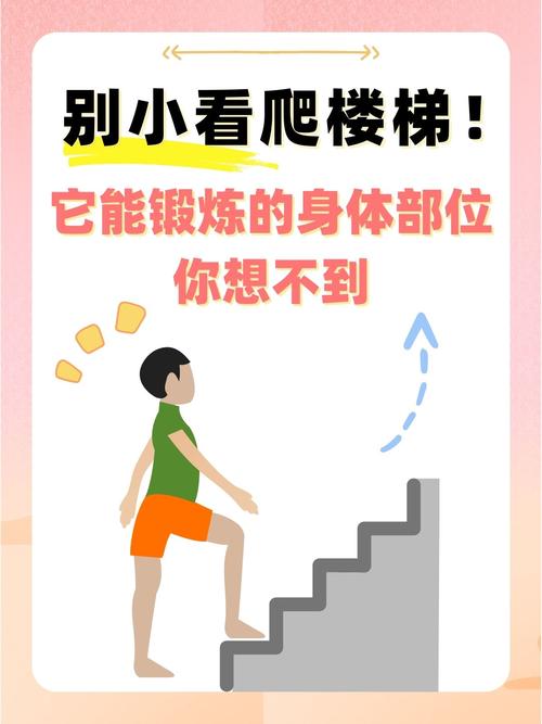 每次爬楼梯不超过10分钟，这样的习惯健康吗？