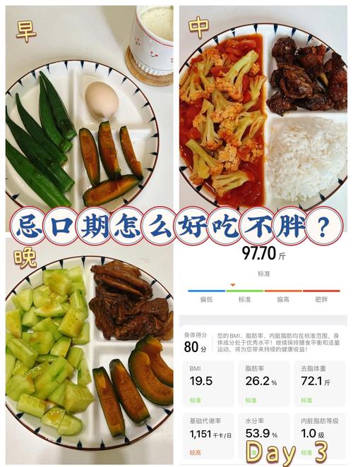 如何通过减少卡路里同时避免挨饿来实施饮食减肥法？
