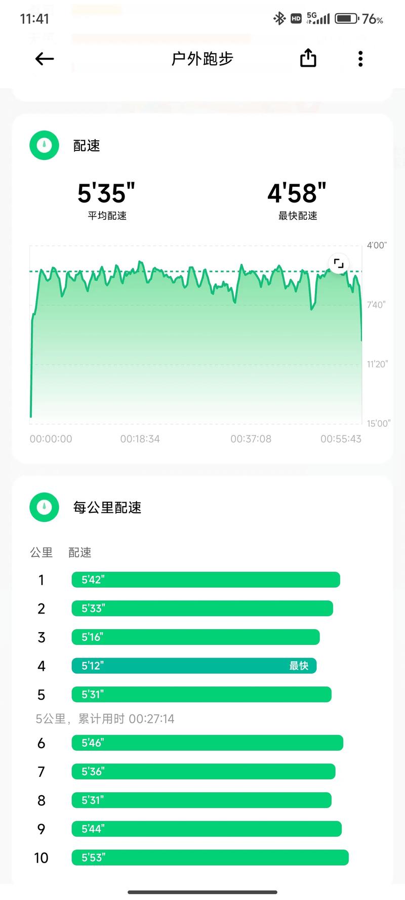 10分钟运动效果嫩媲美长跑吗？