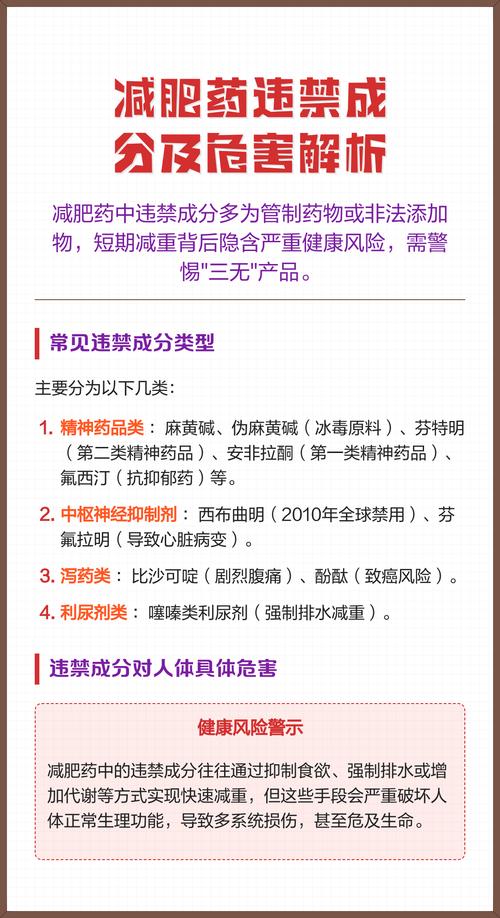 这6种成分的，真的不能吃吗？