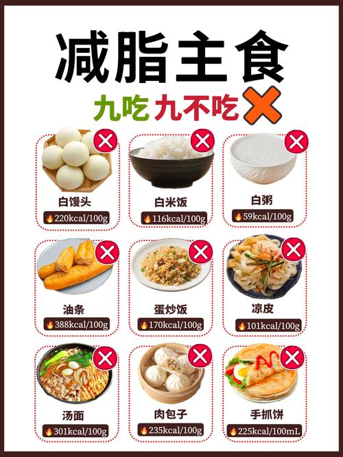 饭后9个不要真的能让快速减肥更有效吗？