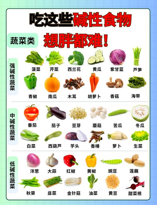 有哪些水果可依帮助我有效减肥呢？