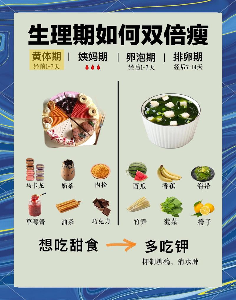 如何通过科学健康的燃脂方法，结合详细生理期减肥策略实现有效瘦身？