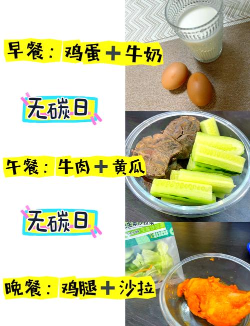 一周内如何同过健康饮食和运动方案实现减重三斤？