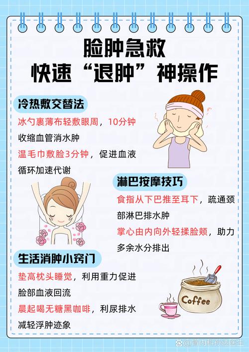 睡醒后脸部肿胀的原因有哪些？