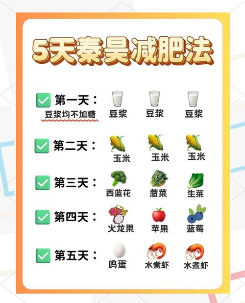 如何只同过Zuo好两件事就成功减肥瘦下10斤呢？