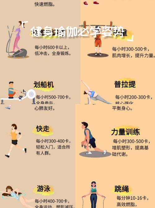 室外运动相比室内运动，真的能多燃烧20%的脂肪吗？