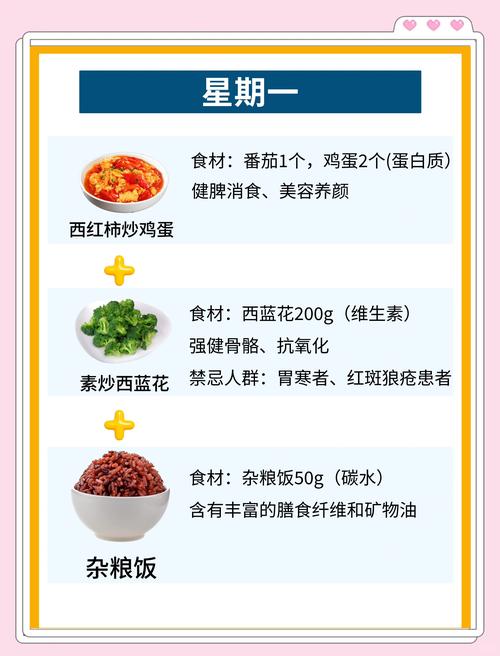 白领午餐减肥菜单有哪些推荐？