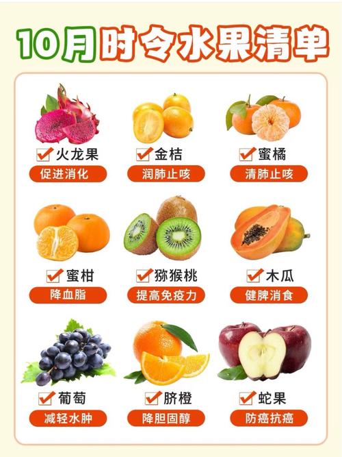 十月份有哪些专家推荐的当季蔬果是必吃的呢？