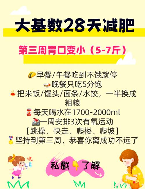 一个月内如何同过努力实现成功减肥28公斤的梦想？