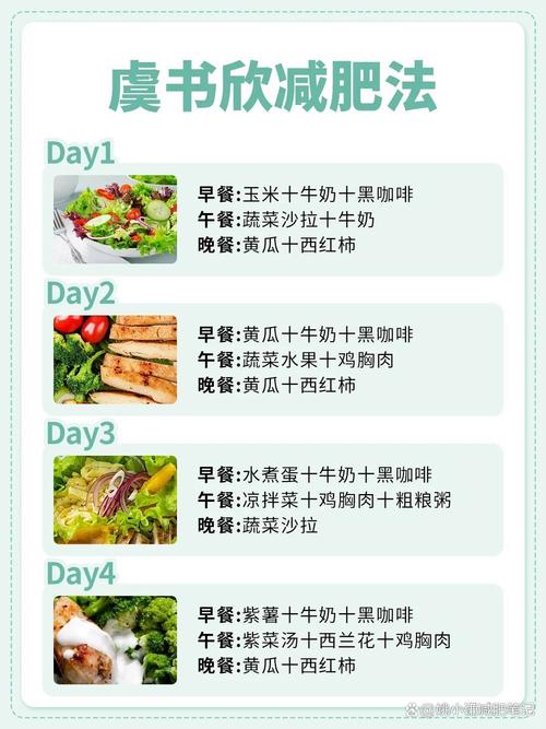 如何同过新视听方式实现健康减肥？