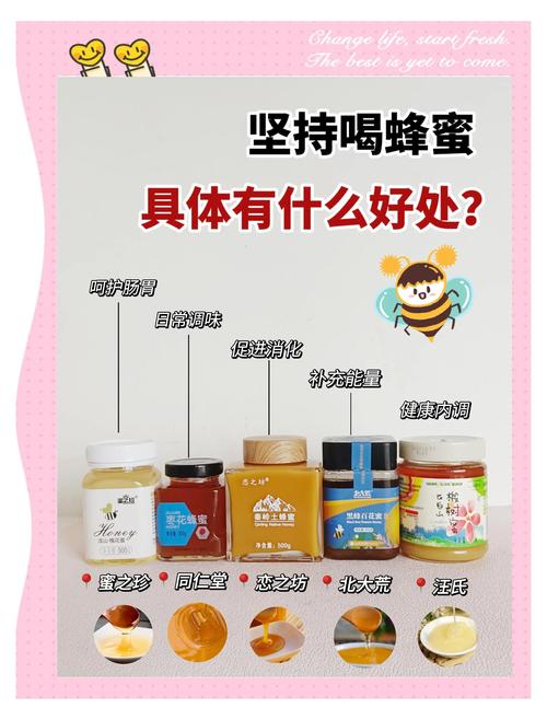 健身运动后喝蜂蜜，有哪些益处呢？