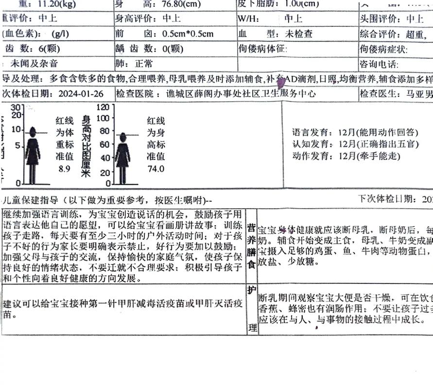 肥胖儿童需要Zuo哪些全面检查以确定健康问题？
