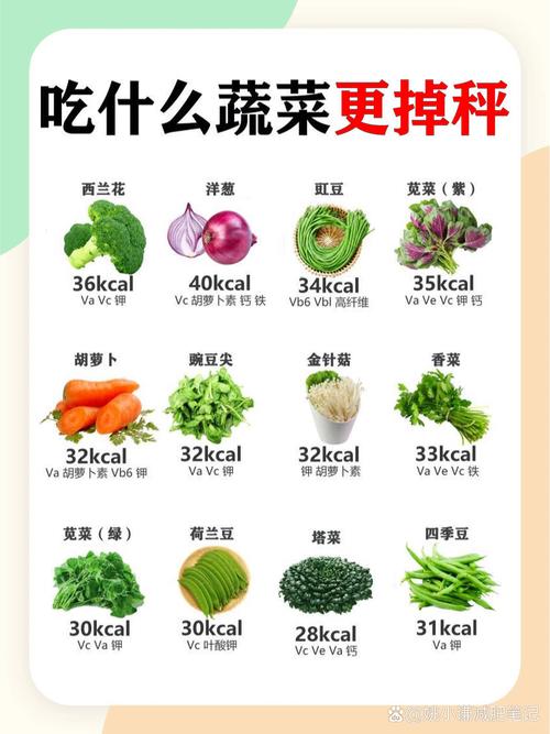 为什么减肥时不宜多吃油炒蔬菜呢？