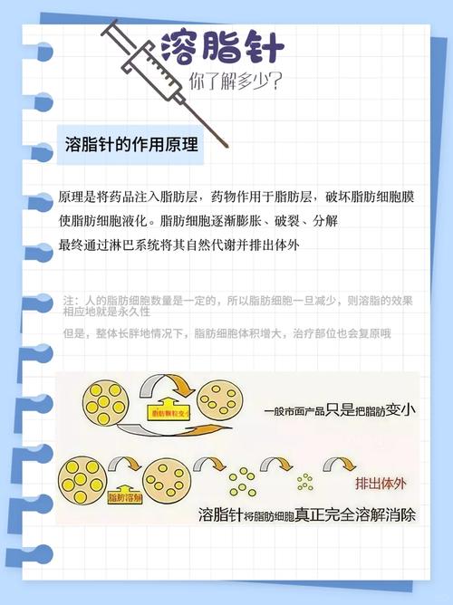 瘦身溶脂针，真的能一针见效吗？效果如何？