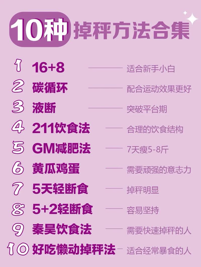 如何帮助外国朋友有效减掉60磅体重？