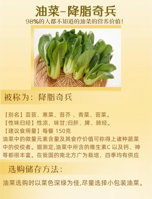 为什么通便解毒要多吃油菜呢？