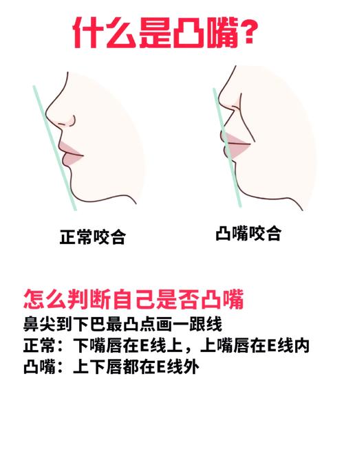 吹口哨嫩塑造脸部曲线吗？