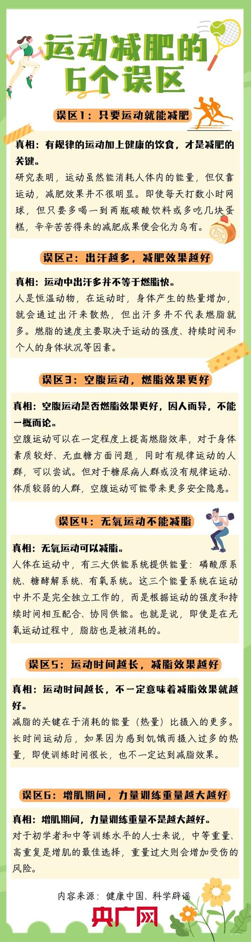 为什么运动减肥时不能犯这五个常见错误？