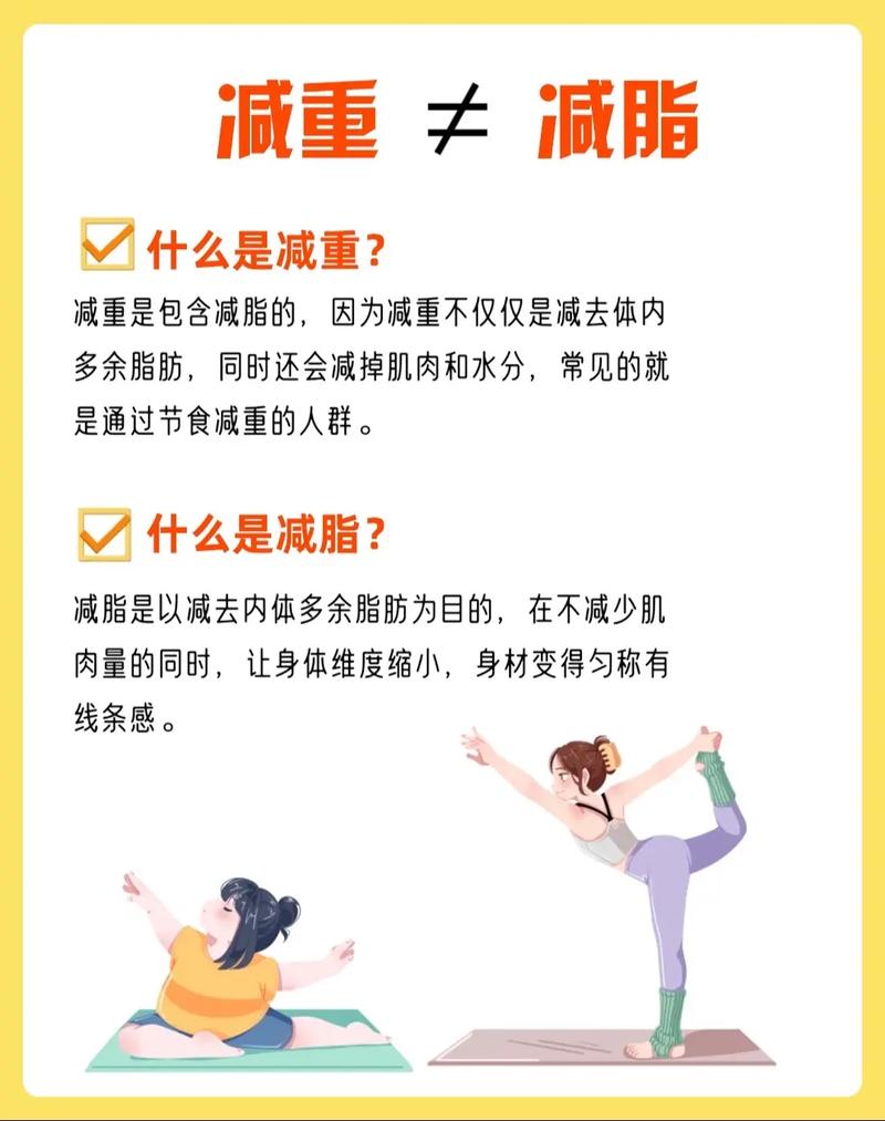 减重不等于减脂，那些虚假减肥方法真的靠谱吗？