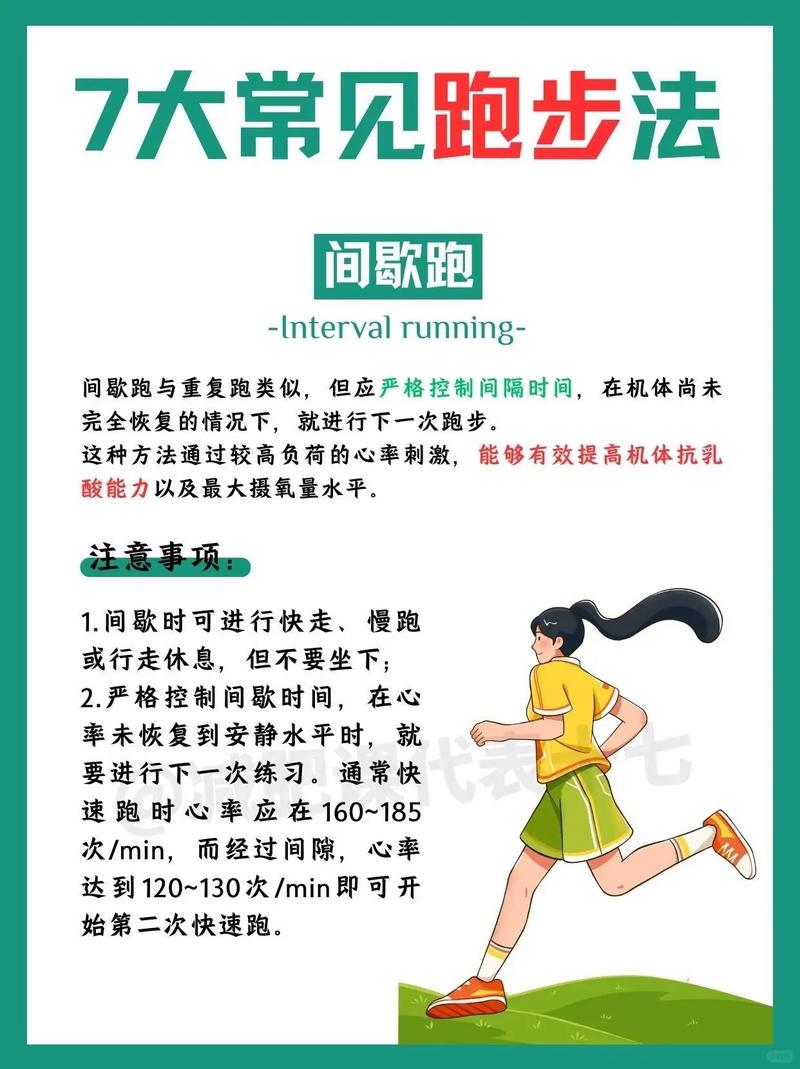 在开始跑步之前，有哪些注意事项是一定要了解的呢？