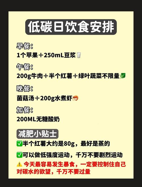 如何7天内快速减肥10斤？分享高效减肥心得！
