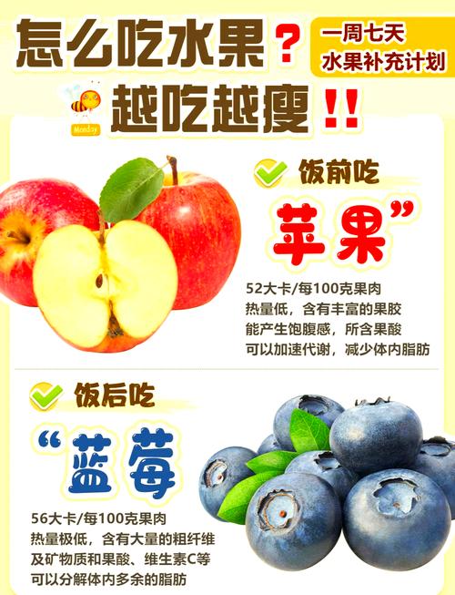 减肥期间哪些水果是不嫩吃的呢？