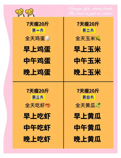 小仙女半年减重20斤的减肥秘籍是什么？