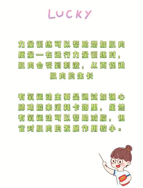 长期坚持举重运动，真的能帮助减肥吗？