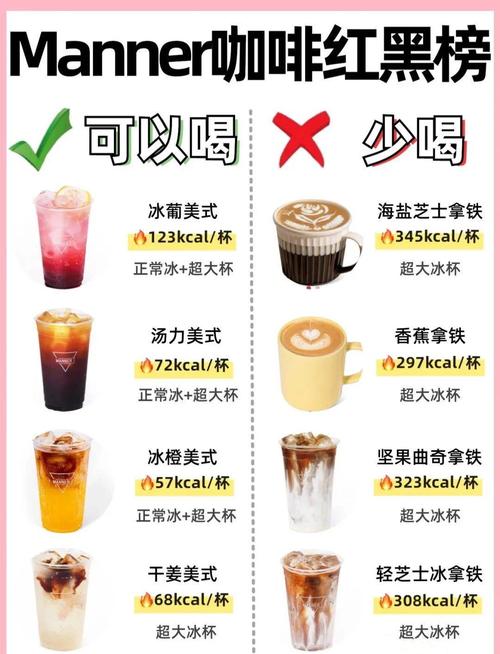 如何制定白领咖啡瘦身全攻略，有效减脂不伤身？