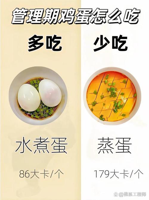早餐对减重真的有特殊作用吗？研究称其作用可能被高估了？