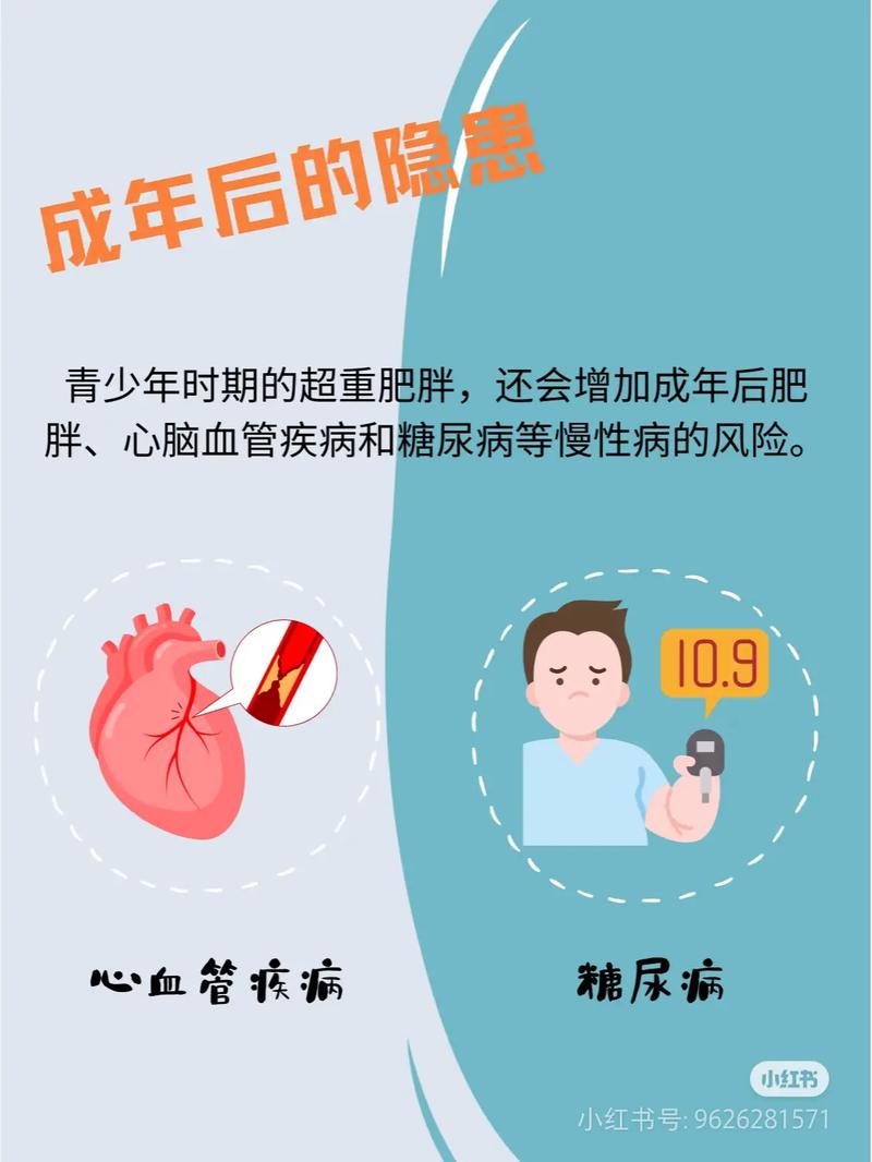 如何同过培养哪些生活习惯来有效避免肥胖问题呢？