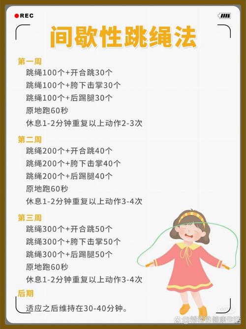 儿童玩游戏减肥法有哪些具体操作步骤？