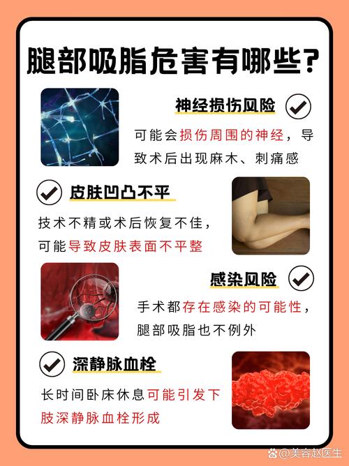 吸脂减肥后可能会出现哪些副作用？
