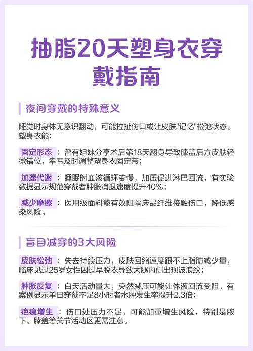 吸脂减肥手术安全吗？拒绝不健康减肥法，哪种方法更可靠？