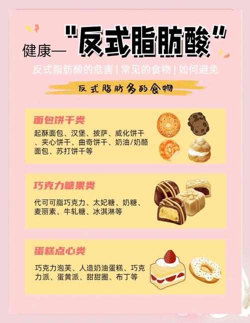 这五种‘隐形’肥胖杀手，你中了几招，却不知觉长肉？