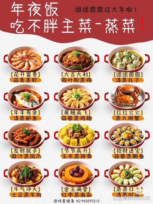 年底聚会怎么吃才能美味不长胖？