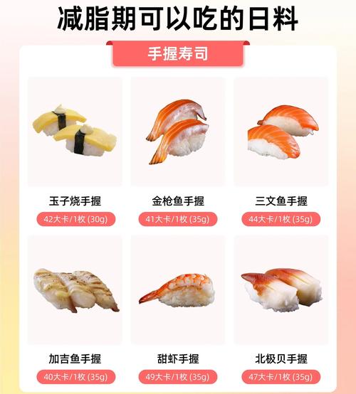 日本流行的四大瘦身食材有哪些？