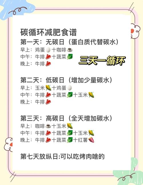 如何养成减肥好习惯，一周轻松瘦7斤呢？