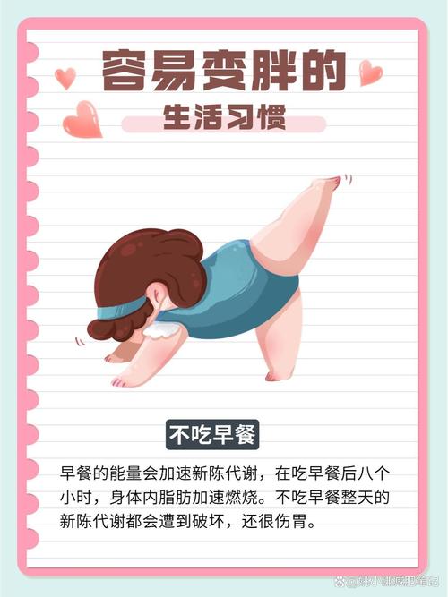 我占了几项最易导致体重增加的生活习惯？