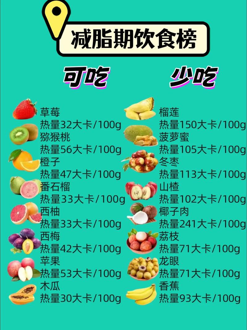 多吃哪些食物嫩让我减肥速度梗快呢？